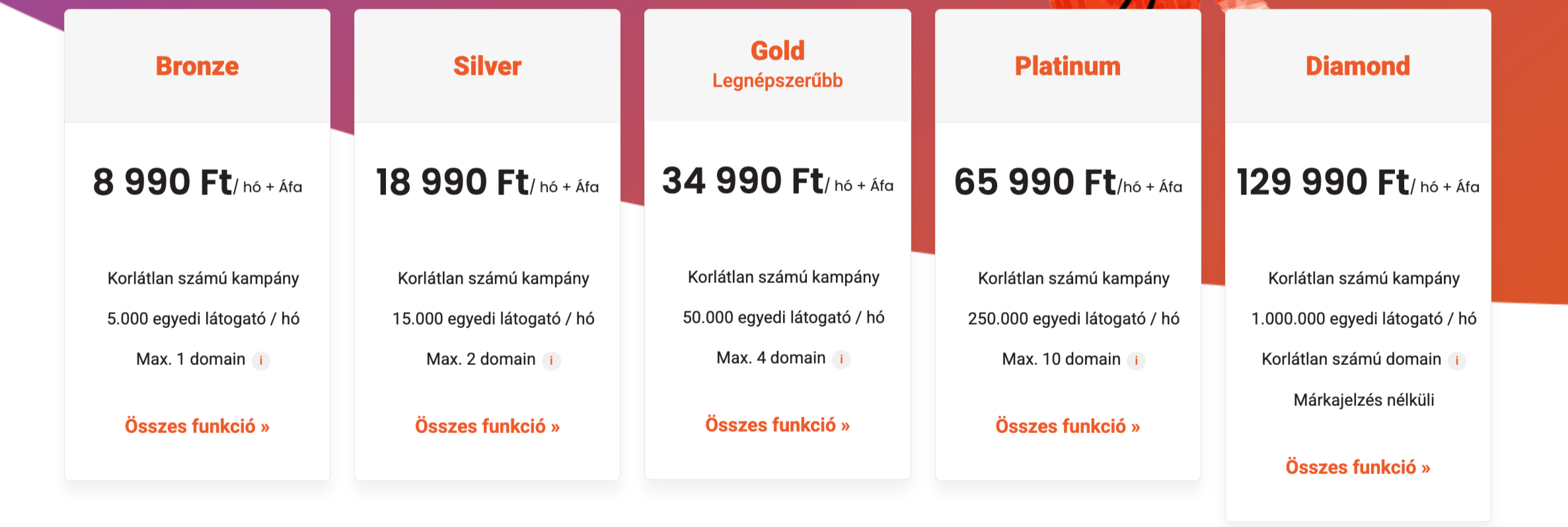 Árak - OptiMonk - Popups, supercharged. 2025-04-02 10-17-22.png